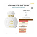 Milky way Maison Asrar Eau de Parfum 100 ml