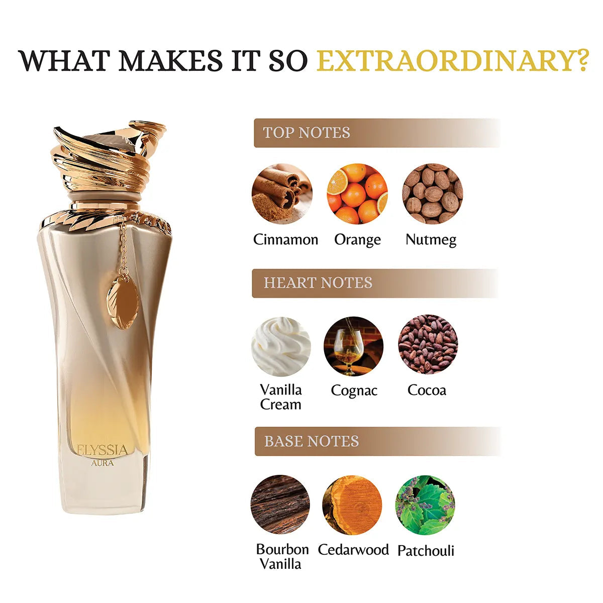Elyssia Aura Riiffs Extrait de Parfum 100ml