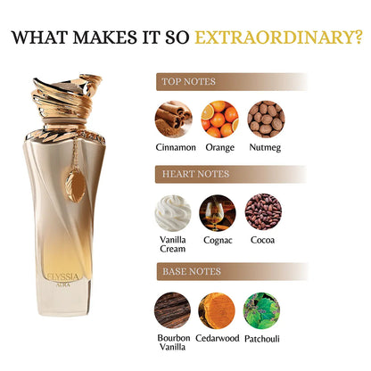 Elyssia Aura Riiffs Extrait de Parfum 100ml