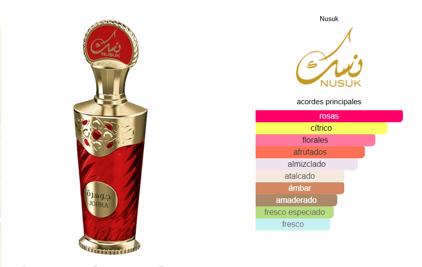 Johra Nusuk Extrait de Parfum 100ml
