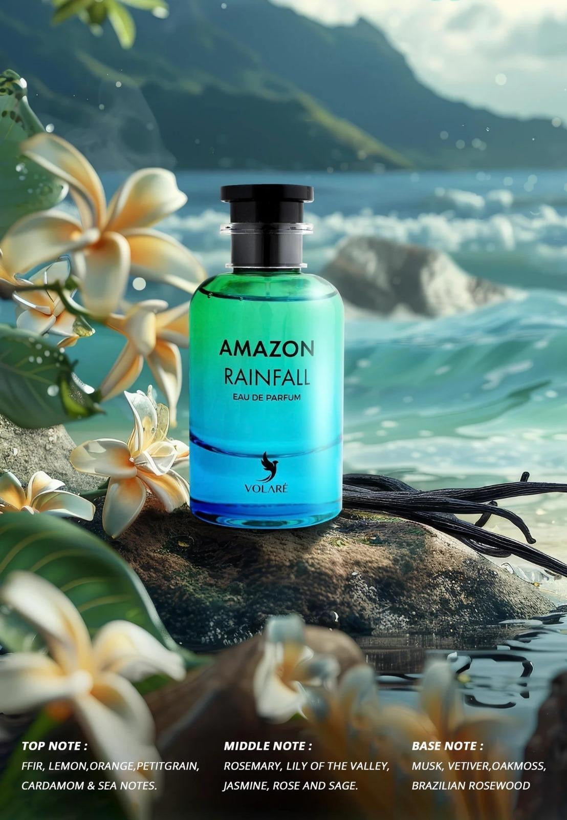 Amazon Rainfall volaré