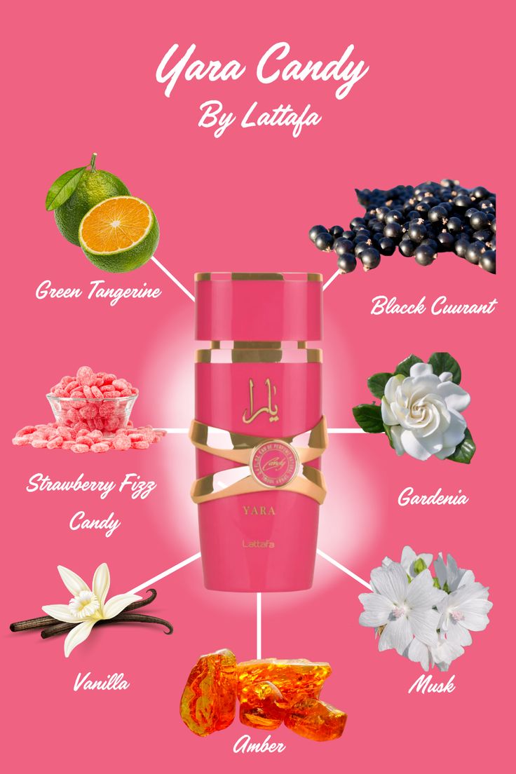 Yara Candy Lattafa Eau de Parfum 100 ml
