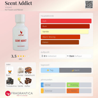 Scent Addict volaré Eau de Parfum 100ml