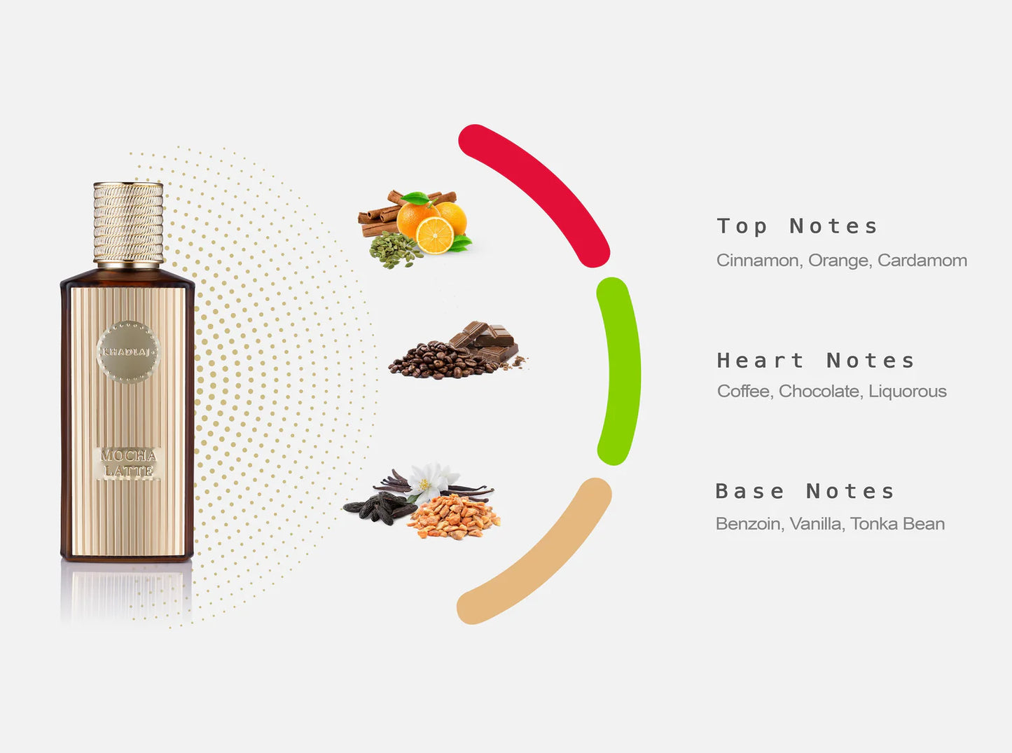 Mocha Latte khadlaj Eau de Parfum 100ml