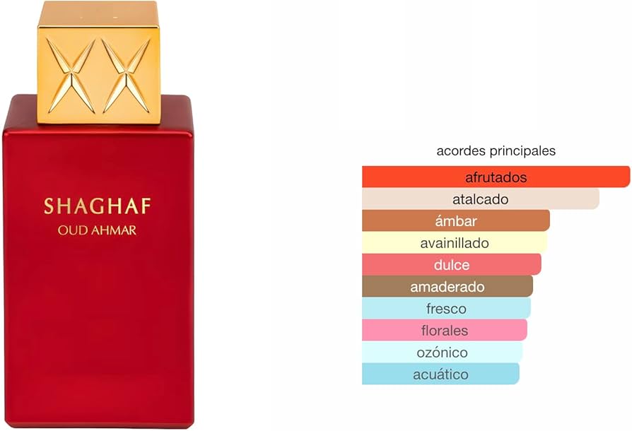 Shaghaf Oud Ahmar Swiss Arabian Eau de Parfum 75ml