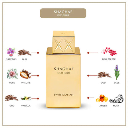 Shaghaf Oud Elixir Swiss Arabian Eau de Parfum 75ml