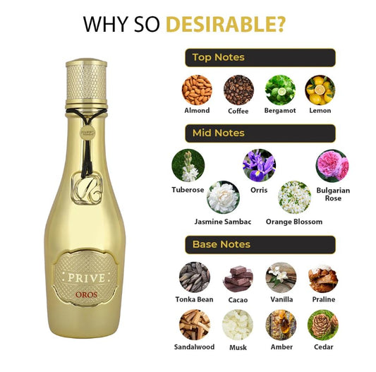 Prive oros Riiffs Eau de Parfum 100ml