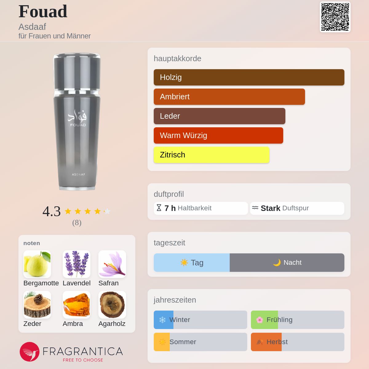 Fouad asdaaf lattafa Eau de Parfum 100ml