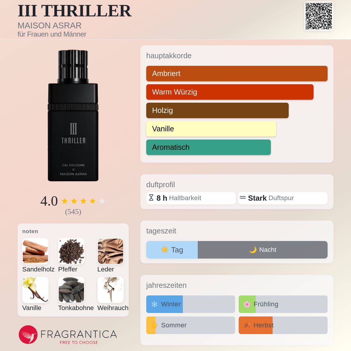 III Thriller Maison Asrar Extrait de Parfum 100ml
