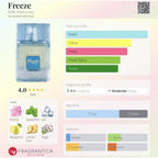 Freeze Riiffs Extrait de Parfum 100 ml