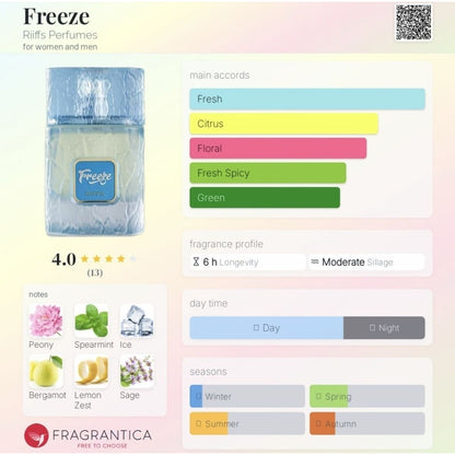 Freeze Riiffs Extrait de Parfum 100ml