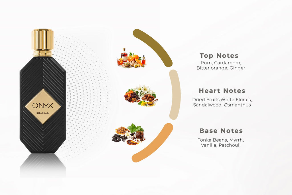 Onyx khadlaj Eau de Parfum 100 ml