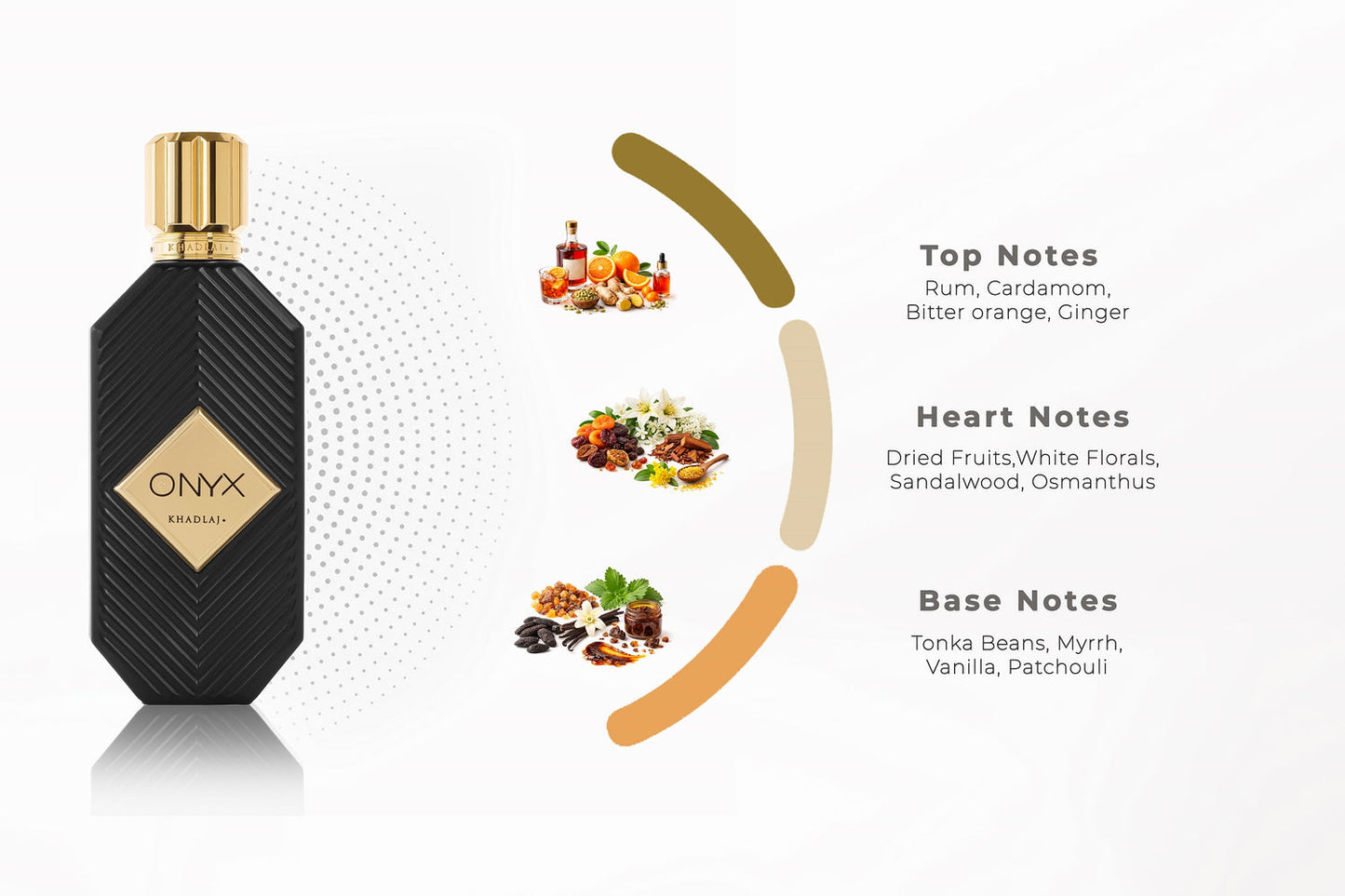 Onyx khadlaj Eau de Parfum 100ml