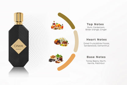 Onyx khadlaj Eau de Parfum 100ml