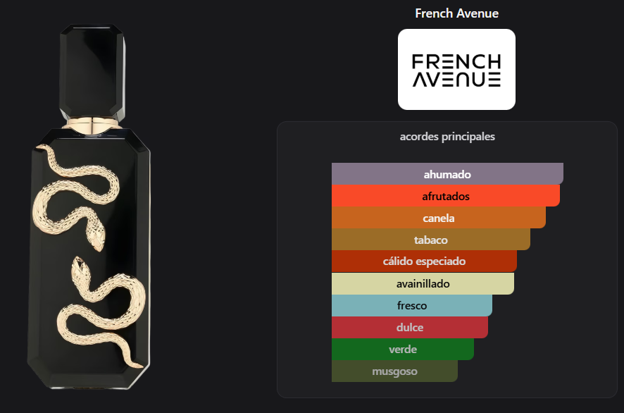 Veneno French Avenue Extrait de Parfum 100ml