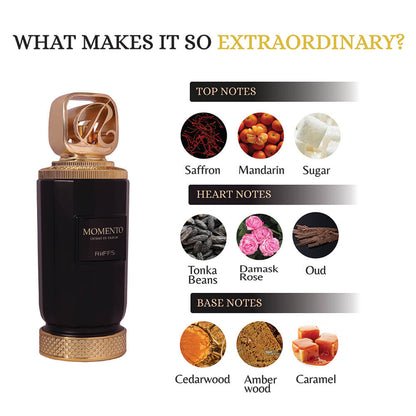 Momento riiffs 100ml